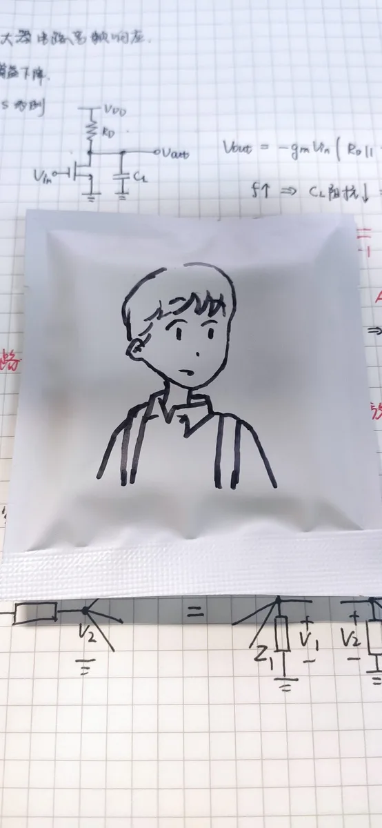 画在纸上的人物小像